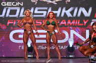 Grand Prix Dudushkin Fitness Family - 2024