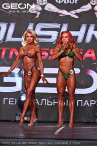 Grand Prix Dudushkin Fitness Family - 2024