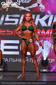 Grand Prix Dudushkin Fitness Family - 2024