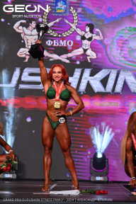 Grand Prix Dudushkin Fitness Family - 2024