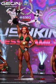 Grand Prix Dudushkin Fitness Family - 2024