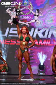 Grand Prix Dudushkin Fitness Family - 2024