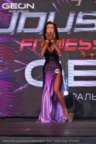 Grand Prix Dudushkin Fitness Family - 2024