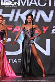 Grand Prix Dudushkin Fitness Family - 2024