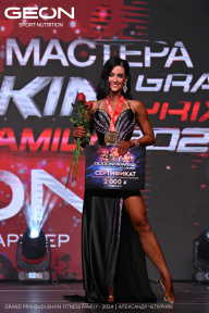 Grand Prix Dudushkin Fitness Family - 2024