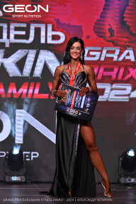 Grand Prix Dudushkin Fitness Family - 2024