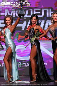 Grand Prix Dudushkin Fitness Family - 2024