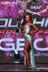 Grand Prix Dudushkin Fitness Family - 2024