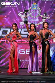 Grand Prix Dudushkin Fitness Family - 2024