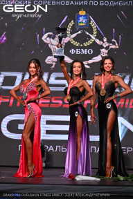 Grand Prix Dudushkin Fitness Family - 2024