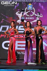 Grand Prix Dudushkin Fitness Family - 2024