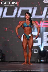 Grand Prix Dudushkin Fitness Family - 2024