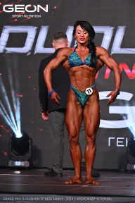 Grand Prix Dudushkin Fitness Family - 2024