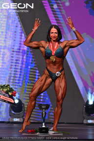 Grand Prix Dudushkin Fitness Family - 2024