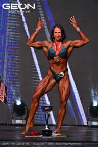 Grand Prix Dudushkin Fitness Family - 2024