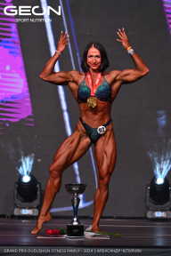 Grand Prix Dudushkin Fitness Family - 2024
