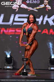 Grand Prix Dudushkin Fitness Family - 2024