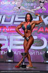 Grand Prix Dudushkin Fitness Family - 2024