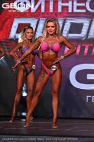 Grand Prix Dudushkin Fitness Family - 2024