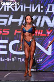 Grand Prix Dudushkin Fitness Family - 2024