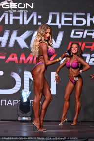 Grand Prix Dudushkin Fitness Family - 2024