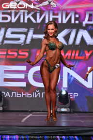 Grand Prix Dudushkin Fitness Family - 2024