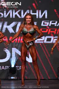 Grand Prix Dudushkin Fitness Family - 2024