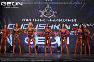Grand Prix Dudushkin Fitness Family - 2024
