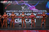 Grand Prix Dudushkin Fitness Family - 2024