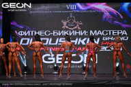 Grand Prix Dudushkin Fitness Family - 2024