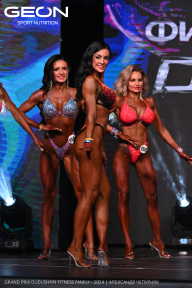 Grand Prix Dudushkin Fitness Family - 2024
