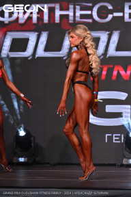 Grand Prix Dudushkin Fitness Family - 2024