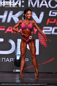 Grand Prix Dudushkin Fitness Family - 2024