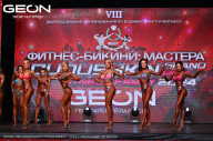 Grand Prix Dudushkin Fitness Family - 2024