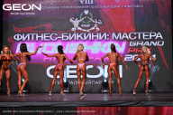 Grand Prix Dudushkin Fitness Family - 2024
