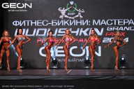 Grand Prix Dudushkin Fitness Family - 2024