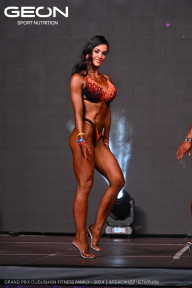 Grand Prix Dudushkin Fitness Family - 2024