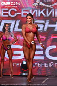 Grand Prix Dudushkin Fitness Family - 2024