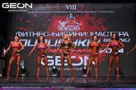Grand Prix Dudushkin Fitness Family - 2024