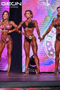 Grand Prix Dudushkin Fitness Family - 2024