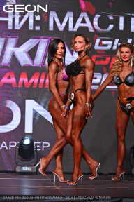 Grand Prix Dudushkin Fitness Family - 2024