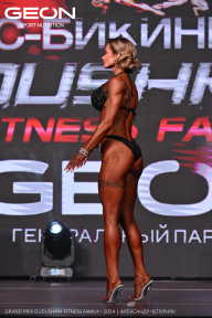 Grand Prix Dudushkin Fitness Family - 2024