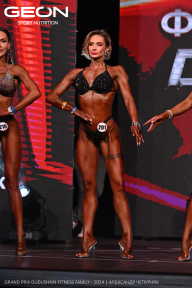 Grand Prix Dudushkin Fitness Family - 2024