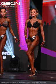 Grand Prix Dudushkin Fitness Family - 2024