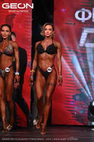 Grand Prix Dudushkin Fitness Family - 2024