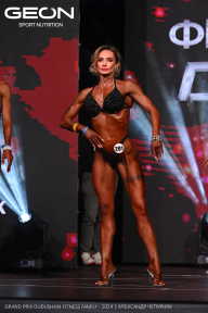 Grand Prix Dudushkin Fitness Family - 2024
