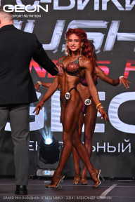Grand Prix Dudushkin Fitness Family - 2024