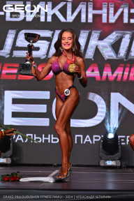 Grand Prix Dudushkin Fitness Family - 2024