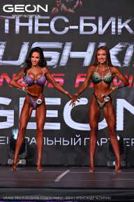 Grand Prix Dudushkin Fitness Family - 2024