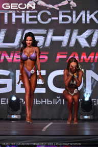 Grand Prix Dudushkin Fitness Family - 2024